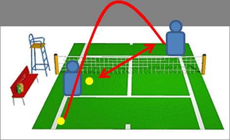 volley
